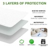 80 x 36 inches Big Size Washable Bed Pad /