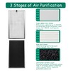 Asheviller Replacement Filter, Compatible with 112 V2.0 Air Purifier,3 in