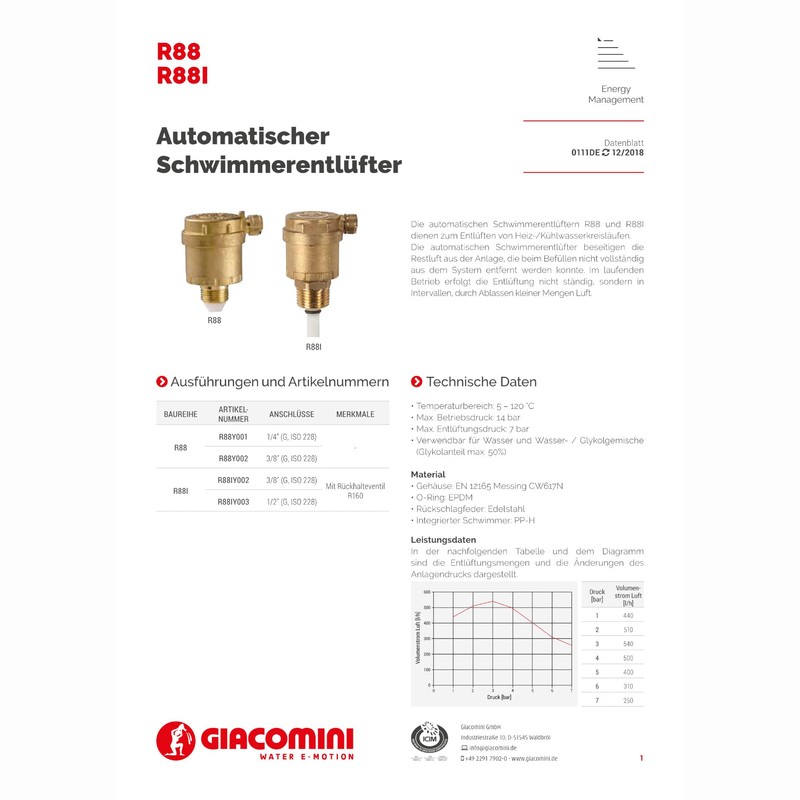 R88I Automatic Bleed Valve R88IY003 1/2 Inch GIACOMINI