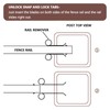 Bompro Vinyl Fence Railing Remover, Resilient Steel, Prevents Bending, for