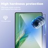 CAUHENYEE Screen Protector for Lenovo Tab Plus 2024 [11.5 Inch]