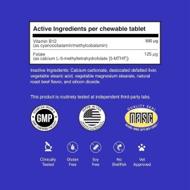 WONDER PAWS B12 Supplement for Dogs – Vitamin B-12 All Ages, Sizes & Breeds –...