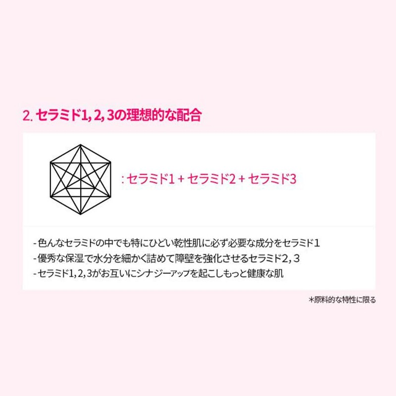 AMPLE:N (アンプルエヌ) 【公式正規品】セラミド ショット クリーム 50ml 肌バリアクリーム 高保湿クリーム COREANA COSMETIC