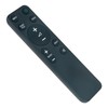 RMT-AH513U Replacement Remote Control -ALLIMITY- fit for Sony Soundbar RMTAH513U