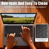 Bestac Ultra Thin Clear Keyboard Cover, Compatible with 2021-2025 M1/M2/M3/M4/M5