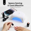 Beetles Gel Polish UV LED Nail Lamp, Fast Drying Nail