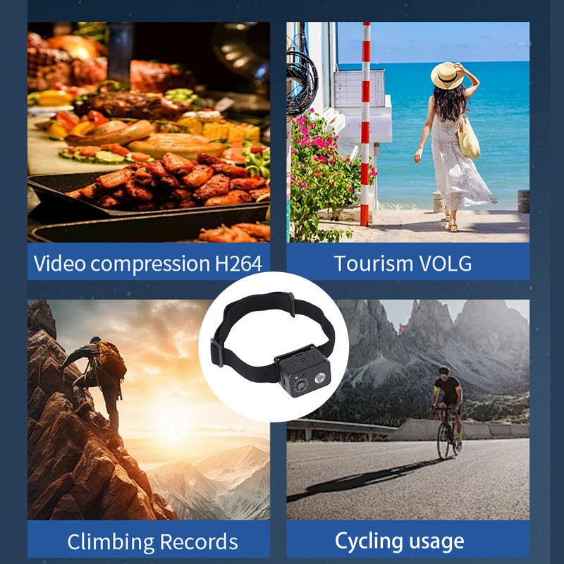 Headlamp Camera 3W LED 1080P 2MP Smart Sensor Headlamp Wearable