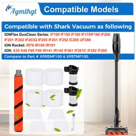 Aymthgt Filter Replacement Kit for Shark ION Flex DuoClean IF100 X30 X40 F60 F80 IF200 IF201 IF202 IF205 IF251 IF252 IF281 IF282 IF285 UF280 IC205 Cordless Vacuum, Compare to Part #XPREMF100&XPSTMF100
