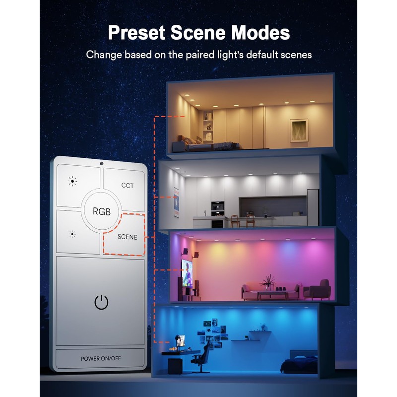 Lumary 3 Way/Single Pole Dimmer Light Switch (Only Support Lumary
