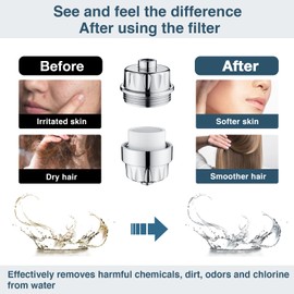 BRIGHT SHOWERS High Output Shower Filter for Hard Water, Removes Chlorine and Fluoride, Universal Multi-Stage Shower Water Softner Reduces Dry Itchy Skin, Scalp and Eczema, Chrome