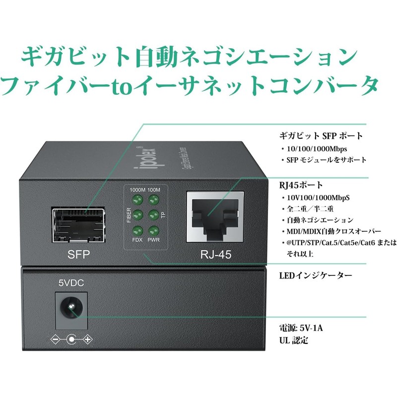 1.25G Gigabit Optical Media Converter Multimode Dual Core LC Fiber