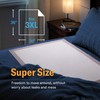 Chucks Premium Disposable Underpads 36”x36” [100-Count] Ultra Absorbent Chux Incontinence