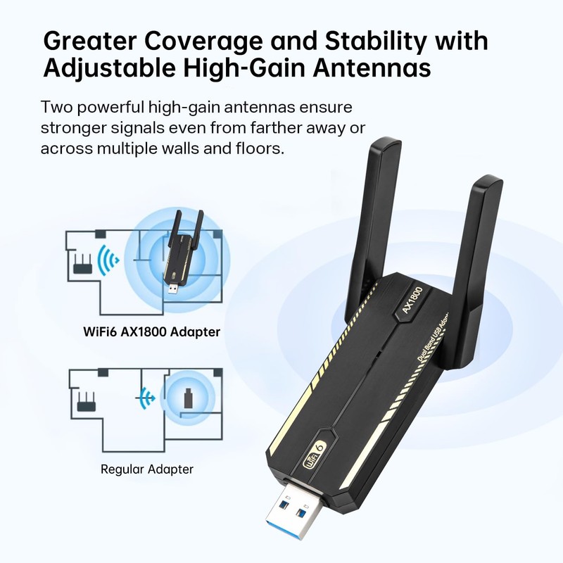 AX1800 WiFi 6 USB Adapter, Dual Band 2.4G+5G Wireless Network