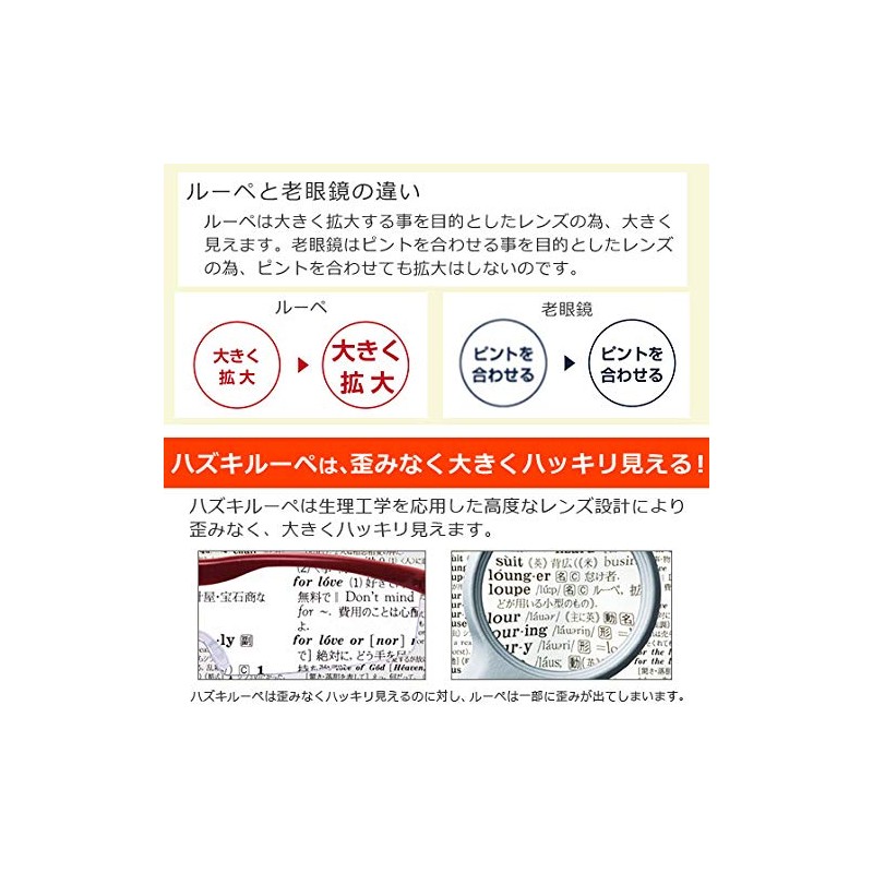 Hazuki ハズキルーペ コンパクト 1.85倍 クリアレンズ ブラウン