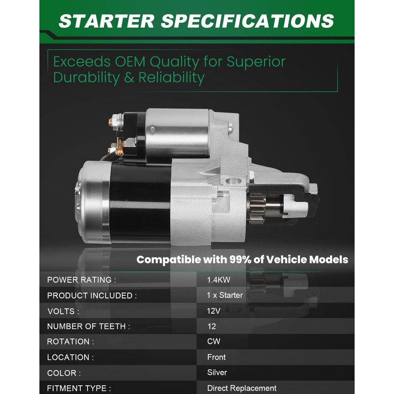 SZKAIDAG BB5Z-11002-B Starter Motor Compatible with For:-Ford Edge Escape Explorer