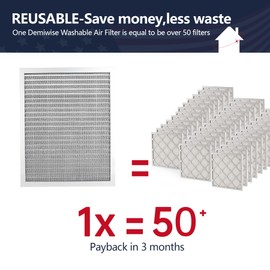 Demiwise MERV 8 24x30x1 Lifetime Air Filter, Washable Electrostatic Aluminum AC/HVAC Furnace Filter, Reusable Permanent Air Filter,Easy to Clean, Healthier Home or Office(Actual Size:23.75x29.5x0.86）
