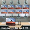 Wireless HDMI Receiver 1640FT/500M,1080P Wireless HDMI Extender, Support 1TX to
