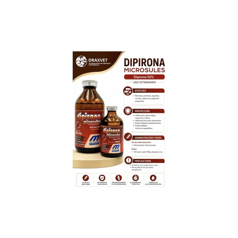 Dipirona 50% Promo Set 250 +100ml Solucion Analgésico Animal