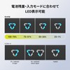 GRAPHT Omni コントローラー 【ホワイト】ホールエフェクト センサー 搭載 ポーリングレート 1000Hz モーションセンサー ジャイロ