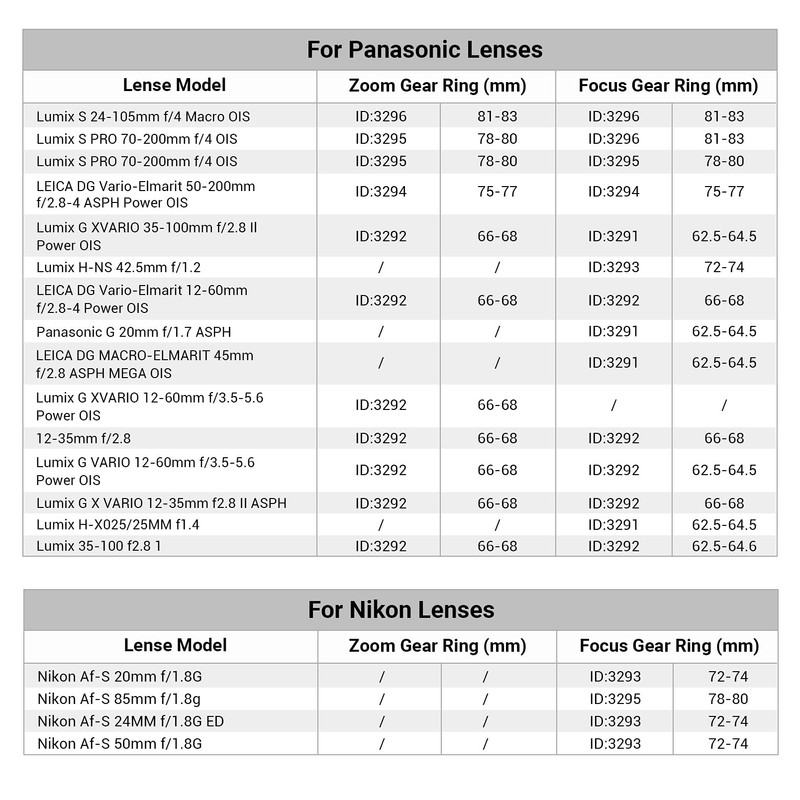 SMALLRIG Seamless Focus Gear Ring (62.5mm to 64.5mm) - 3291