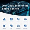 OBD2 Scanner Bluetooth, Comprehensive Wireless OBD2 Scanner Diagnostic Tool for