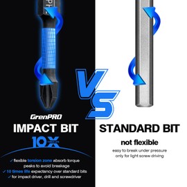 GRENPRO Screwdriving Power Bits PH2-2IN*5+3.5in*5pcs Magnetic Phillips #2 Insert Bits S2 Steel Anti-Slip Long Screwdriver Bit Set 1/4 Inch Hex Shank Impact Tough Screws Drive Bits