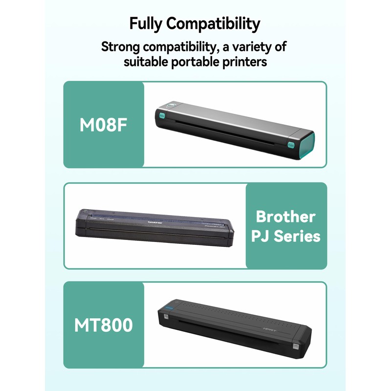 Phomemo M08F A4 Folding Thermal Paper Compatible for M08F and
