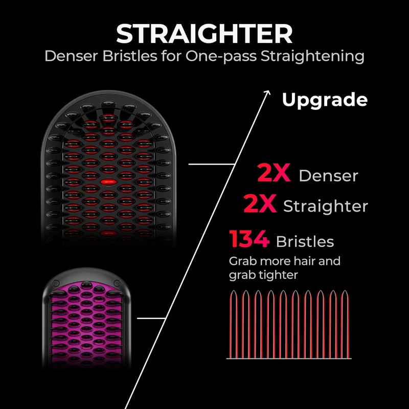 TYMO Hair Straightener Brush - Upgraded Ionic Plus Straightening Brush
