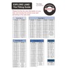 Explore Land Tire Covers 4 Pack - Tough Wheel Protector