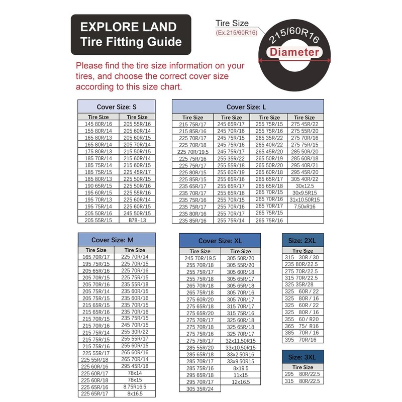Explore Land Tire Covers 4 Pack - Tough Wheel Protector