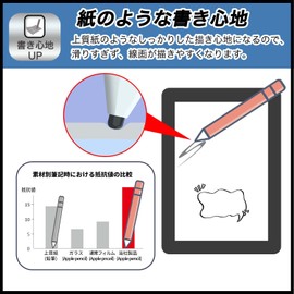 FILMEXT Film for CASIO EX-word XD-K Series, Paperlike Film, Paperlike Film, Paperlike Drawing, Protective Film, Reflective Reduction, Made in Japan
