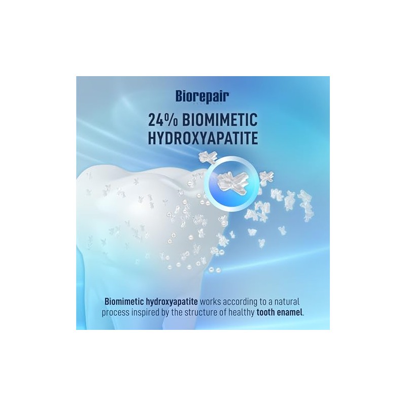 BIOREPAIR Gentle Protection- 24% Hydroxyapatite Toothpaste for Sensitive Teeth, Daily