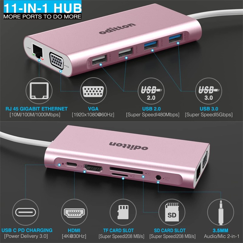 USB C Hub, oditton 11 in 1 USB C Docking