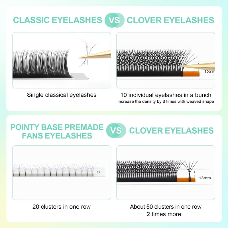 NAGARAKU Double Tips Eyelash Extensions, 5D W Shape Eyelash Extension,