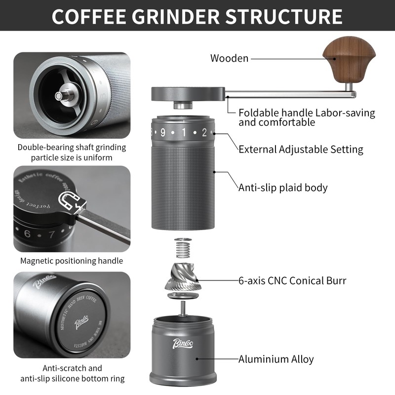 Bincoo Foldable Manual Coffee Grinder with External Adjustable Setting,Coffee Bean