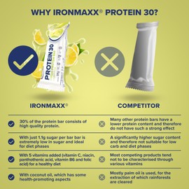 IronMaxx IronMaxx Protein 30 Eiweißriegel - Lemon 24 x 35g | palmölfreier und glutenfreier Proteinriegel mit Vitaminen | für zuckerreduzierte und Low-Carb-Ernährung geeignet
