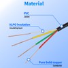 18/4 Solid Sprinkler System Wire 150ft, 18 Gauge Irrigation Wires