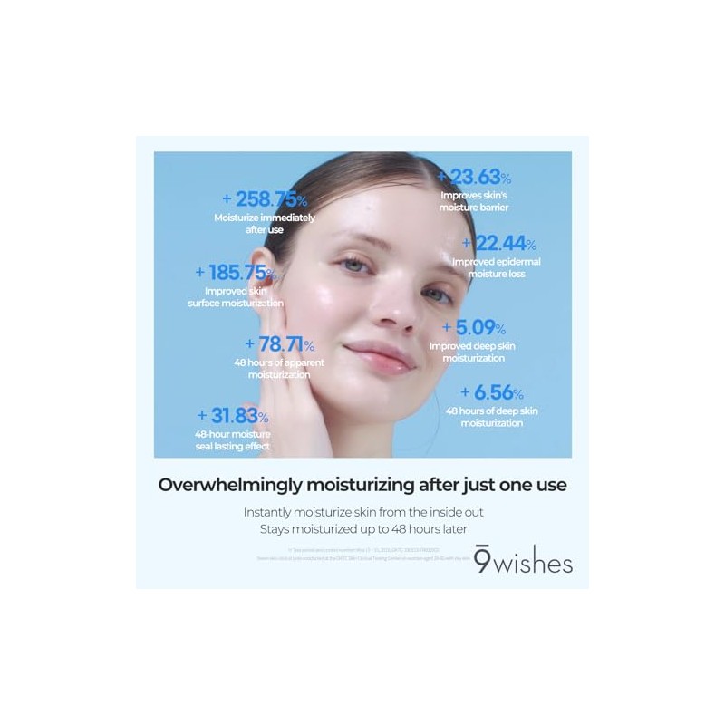 9 wishes [9wishes] Hydra Skin Ampule Suero 0.85Fl. Oz, e25