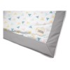 The Baby Concept Tapete Para Bebé Acolchonado E Impermeable