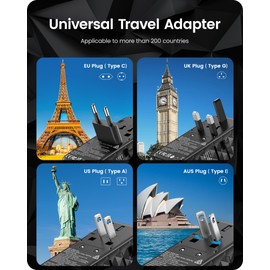 LENCENT 120W International Travel Adapter, GaN Universal Travel Adapter with 1 USB-A & 3 Type C Power Adapter, Fast Charger for Phone,Laptops, Worldwide Plug Adapter for USA/UK/EU/AUS, Black