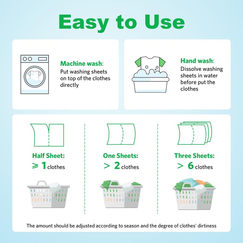 BORMSI Laundry Detergent Sheets Fresh Scent 120 Loads No Plastic