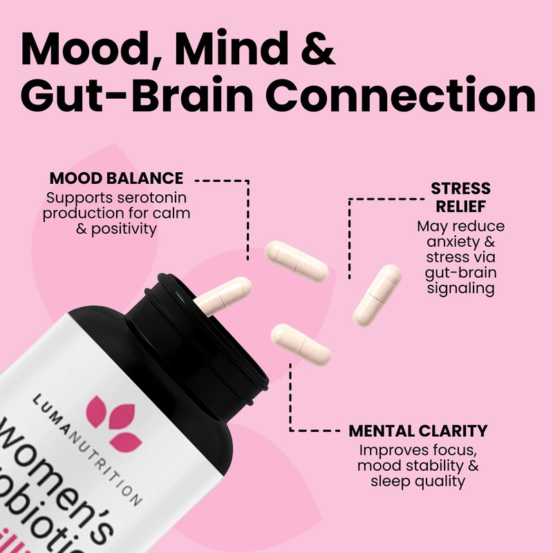 Luma Nutrition Probiotics for Women with Prebiotics - 50 Billion