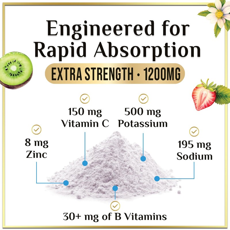 Electrolyte Powder Drink Mix 1200mg - Sugar Free Hydration Keto