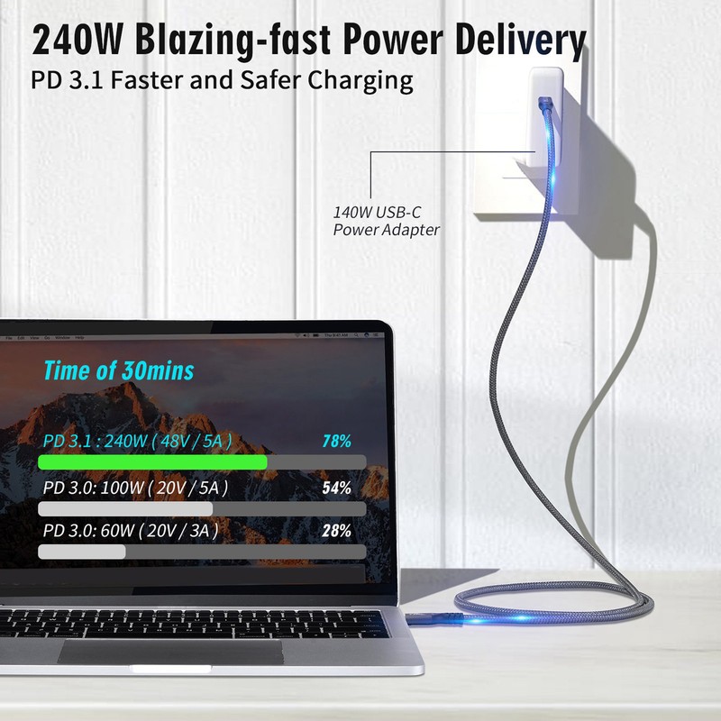 USB C to USB C Cable Support 20Gbps Data Transfer