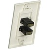 Pyle Home PHDMF2 Dual HDMI Wall Plate