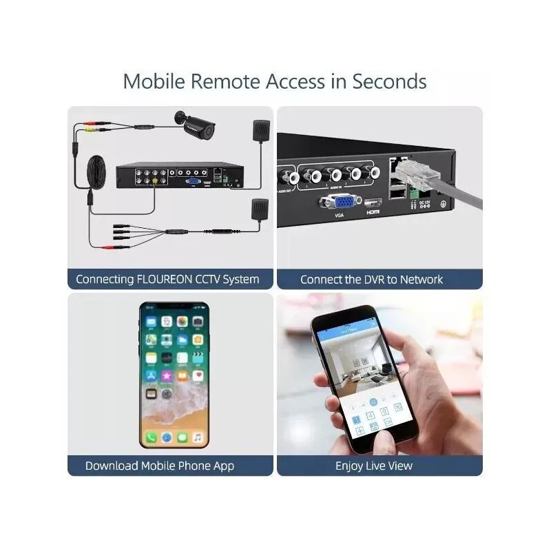 Floureon Security Camera NTSC System 4 AHD Cameras, 1080P, 8CH