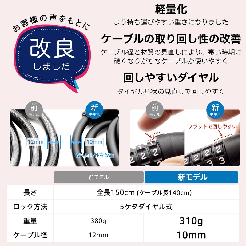 Bike Safety Lab ケーブルロック 自転車ロック 5ケタダイヤル式 65cm/150cm 太さ10mm 軽量 回しやすい