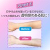 Skin Aqua Transparency Enhances Toning Lotion, UV Sunscreen, Heartbeat Sabon