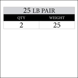 XMark Hi-Impact Bumper Plate Weight Plate for Olympic Barbell, 25 lb Pair, Strength Training Bumpers for Home, School Weight Rooms, and Club Gyms