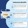 EZ Pool Concentrated Pool Blend Water Care 5 lb with